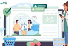 how-unified-ccm-workflows-reduce-administrative-burden-in-small-clinics